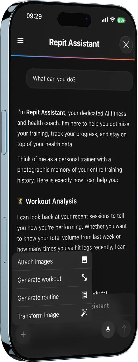 Chat with Repit Assistant, the AI coach