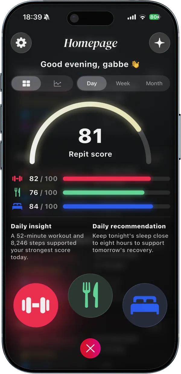 Repit home screen with the daily Repit score