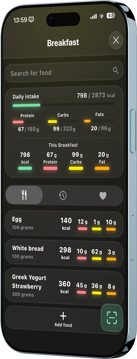 Logging breakfast with calories and macros per food