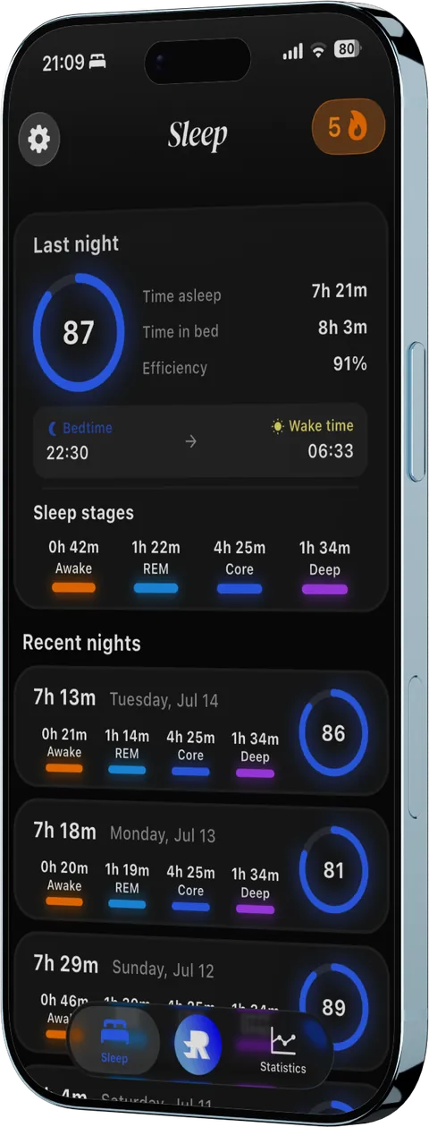 Last night's sleep score and sleep stages in Repit