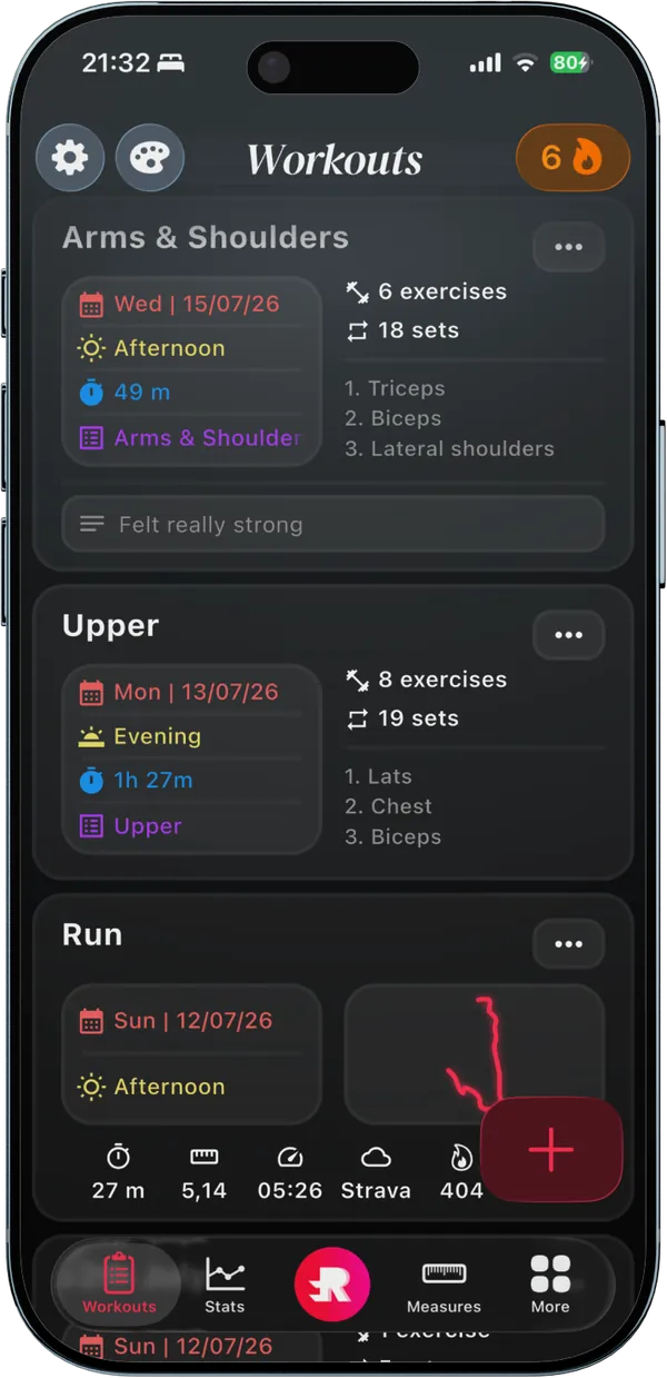 Repit workout log